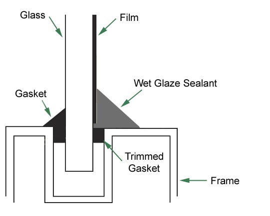 Wet-Glaze - Professional Window Tinting